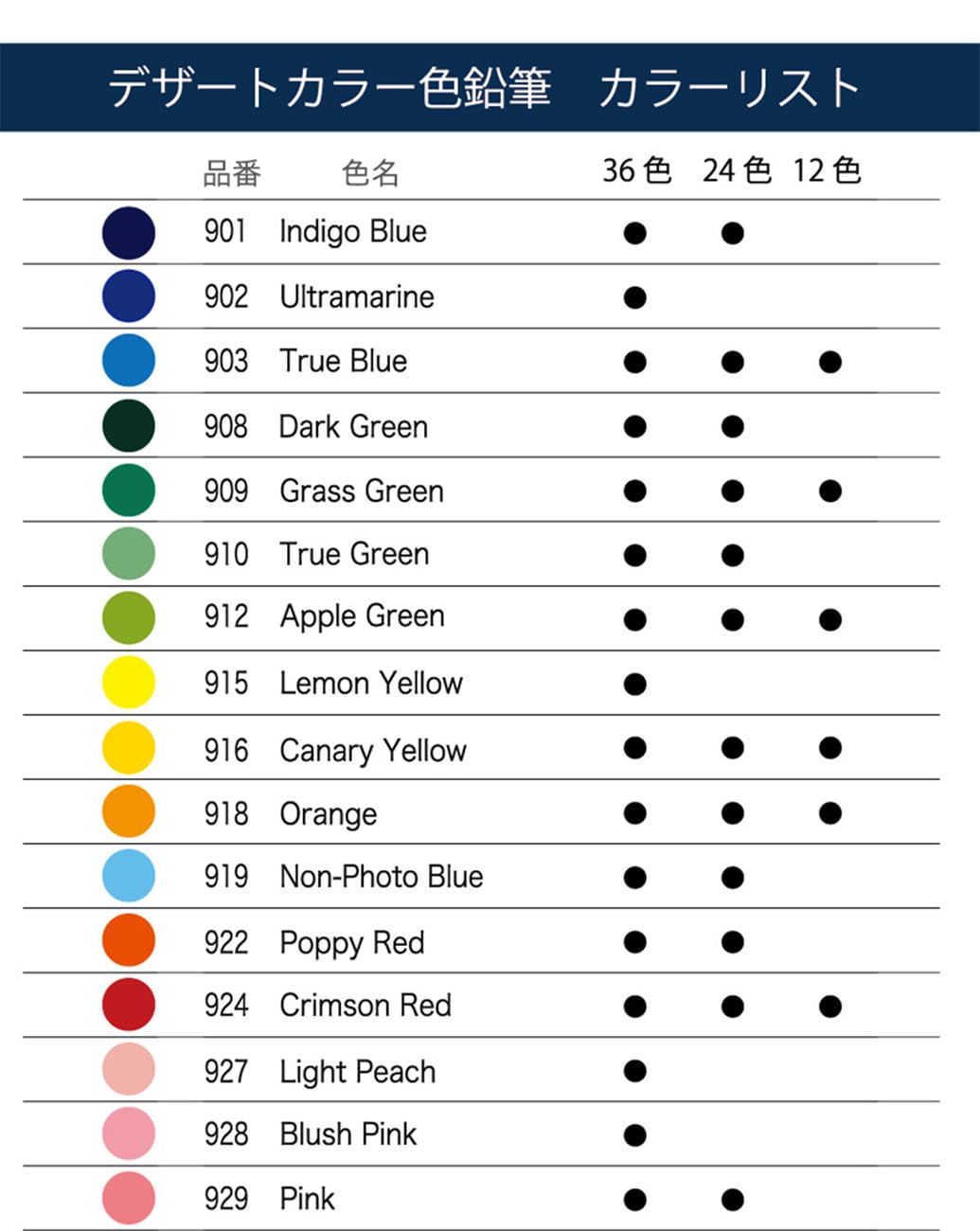 Amazon.com: DesArt DA36 Dessert Colored Pencils, Set of 36 : Toys